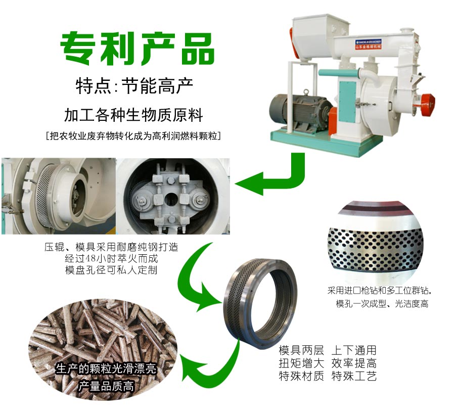 臥式環模香蕉视频毛片圖片