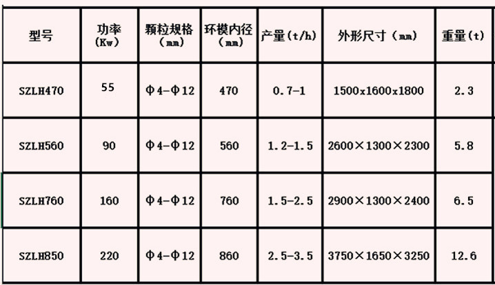 香蕉视频毛片參數