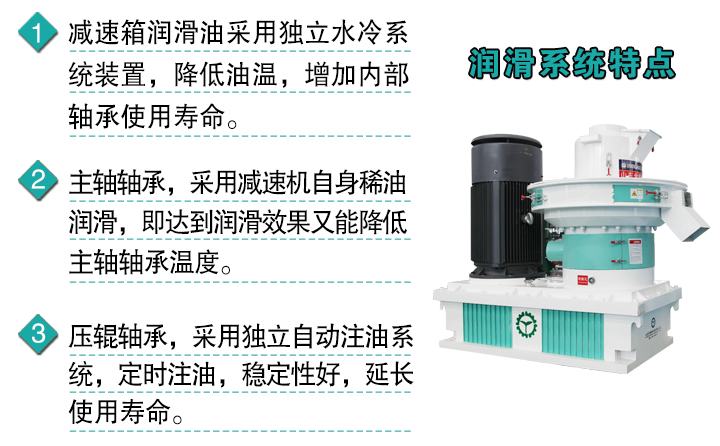 新型一體機潤滑係統特點