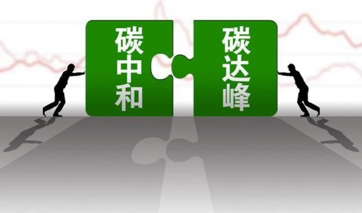 二氧化碳排放力爭於2030年前達到峰值，努力爭取2060年前實現碳中和
