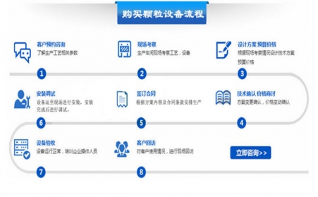 如何購買香蕉视频毛片設備？
