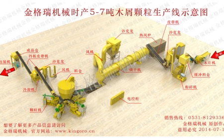 生物香蕉视频毛片一台多少錢