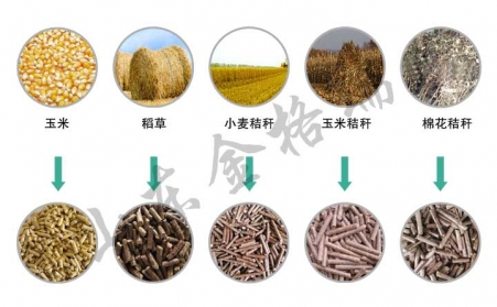 解析香蕉视频毛片設備生物質顆粒燃料的4大誤區